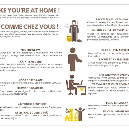 Appartement Saint Parijs